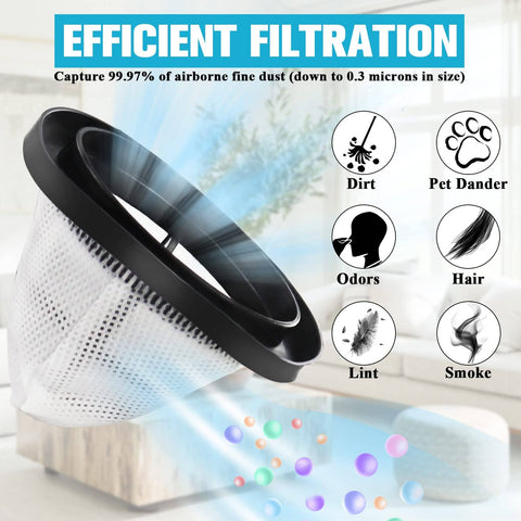 Replacement Filters For 3 In 1 Lightweight Stick Vac Fits 38B1 Series And 1059 Models 38B11 38B12 38B13 38B16 4 Pack close-up