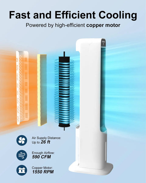 Interior view of Portable Swamp Cooler Evaporative Air Conditioner 41 Inch With 120 Degree Oscillation showing airflow components