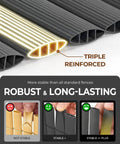 Triple reinforced structure of PVC Privacy Fence Screen 14mm 3 Rib Reinforced Textured Panel No Drill Balcony And Garden Cladding