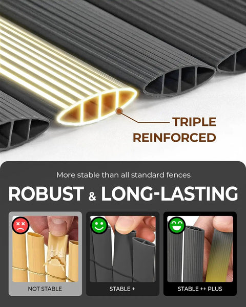 Triple reinforced structure of PVC Privacy Fence Screen 14mm 3 Rib Reinforced Textured Panel No Drill Balcony And Garden Cladding