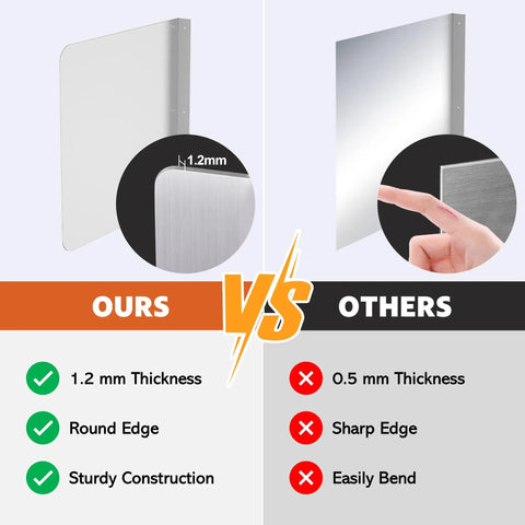 Comparison of Stainless Steel Wall Mount Splash Guard 1.2mm vs 0.5mm thickness, rounded vs sharp edges for durability and safety.