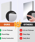 Comparison of Stainless Steel Wall Mount Splash Guard vs competitor; 1.2mm thick, round edge, sturdy construction.