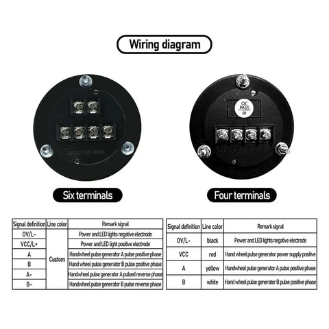 Wiring diagram of Plastic Handwheel Pulse Generator with 61mm dial showing six and four terminal connections.