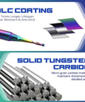 Close-up of 10 Piece CNC Router Bit Set With One Eighth Inch Shank Upcut End Mills TAC Coated Solid Carbide Two Flute Spiral Cutters