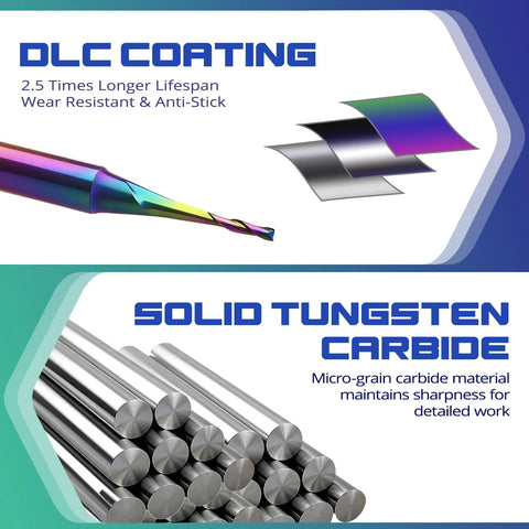 Close-up of 10 Piece CNC Router Bit Set With One Eighth Inch Shank Upcut End Mills TAC Coated Solid Carbide Two Flute Spiral Cutters