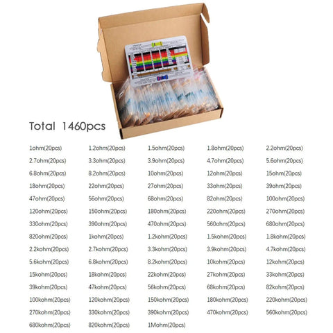 Resistor Kit 1460 Pieces With 73 Values Of 20 Each, From 1 Ohm To 1 M Ohm, 0.25W 1% Metal Film, ROHS, includes value card