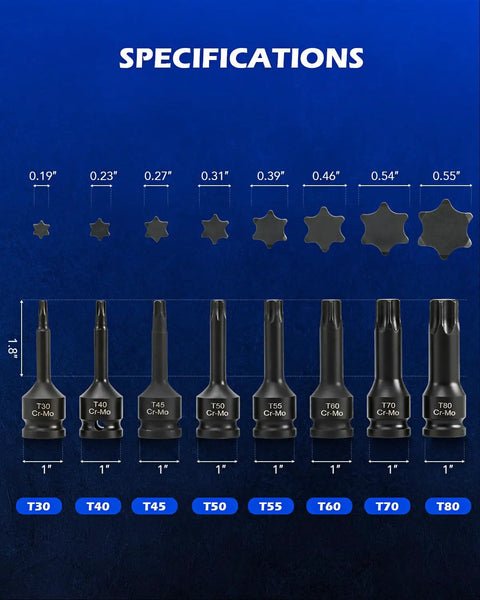 Specifications of Torx Bit Socket Set One Half Inch Drive Eight Piece Cr-Mo Steel Impact Sockets T30 Through T80.