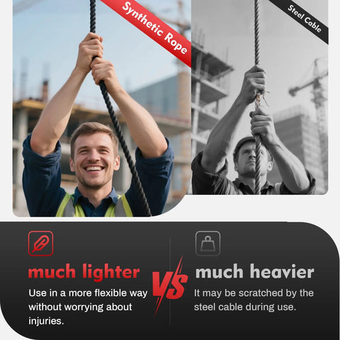 Red Portable Drill Winch With 1000 Lb Load Capacity And 40 Ft Synthetic Rope, Handheld Lifting And Dragging Tool With 360 Degree Hook Rotation, Built Tough For Jobsites And DIY Projects, synthetic rope vs steel cable