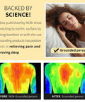 Woman sleeping peacefully as grounding benefits are highlighted, with thermal imaging showing effects of Grounding Mats 24x16 Inches 2 Pack.