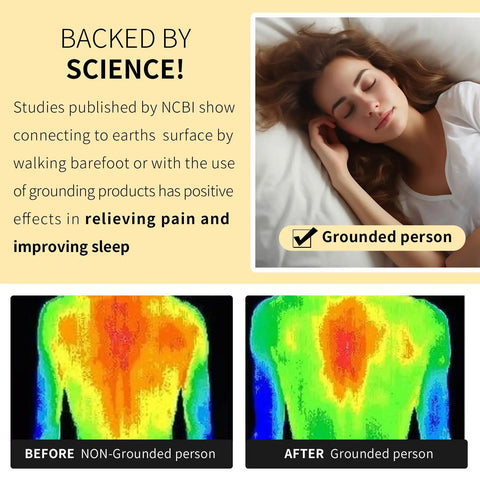 Woman sleeping peacefully as grounding benefits are highlighted, with thermal imaging showing effects of Grounding Mats 24x16 Inches 2 Pack.