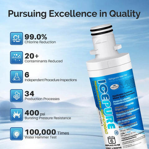 Top Tier Refrigerator Water Filter Replacement For LG LT1000P And Compatible Kenmore Elite 9980 - 2 Pack, features and specs.