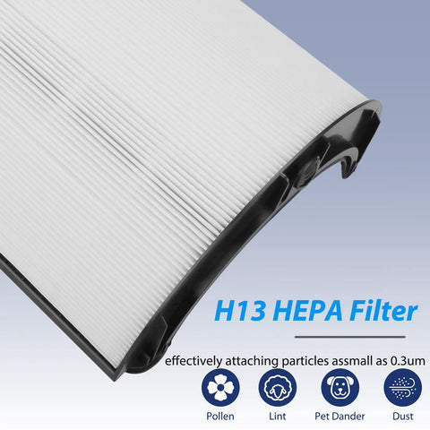 TP7A 360 Degree Glass HEPA Replacement Filter With Carbon For Multi Model Vacuum Cleaners close-up, white pleated design