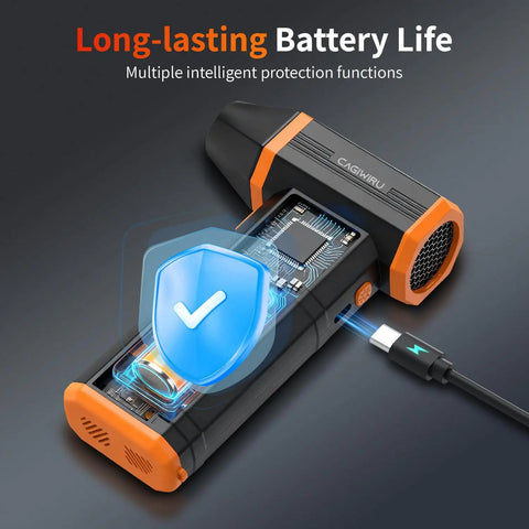 Beast Mode Power Cordless Air Duster With 110000RPM Brushless Motor showcasing battery life and protection functions