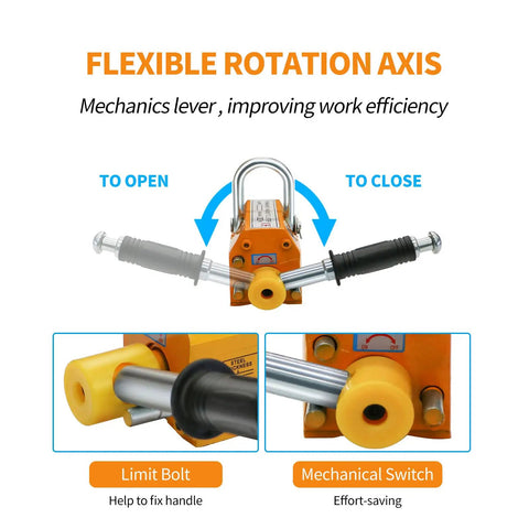 Magnetic Lifter 2200 Lb 1000 Kg Lifting Magnet With Release No Electricity Neodymium Magnets mechanism handle close-up