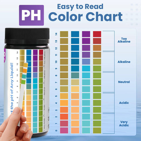 Ultra Handy pH Test Strips 0 to 14, 200 Count for Quick, Accurate Readings with color chart for easy pH interpretation
