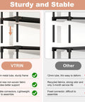 Comparison of Vertical Narrow Shoe Rack Organizer Ten Tier Tall Shelf stabilizing features, showing differences in tube and connector quality between brands.