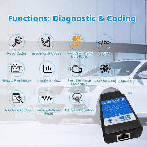 BMW OBD2 WiFi Diagnostic And Coding Adapter For F G And I Series With Ethernet To OBD2 Tool Plug And Play with car background