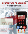 Digital Manifold Gauge Set for HVAC Pros: Dual Pressure and Temperature Readouts, Digital AC Gauge Kit with 3000 PSI Hose, Two-Color Temperature Clamp, Fast Vacuum, Leak Test, and Precise Superheat Subcooling Calculations. Vacuum percentage display