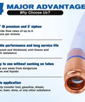 Heavy Duty 3/4 Inch Auto Siphon Hose Tube With 6 Foot Long Flexible Reach for quick liquid transfers and safe operation.