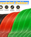 Built Tough Hardcore Commercial Grade Rubber Safety Mat For High Voltage Electric Shock Defense And Solid Grip Shop Shielding Oil Proof Anti Slip Cushion For Switchgear Setup Areas, showing multi-colored insulated rubber texture.