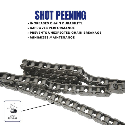 Built Tough ANSI 40 Roller Chain, 10 Feet With Two Connecting Links For Go Karts, Mini Bikes, Durability Details