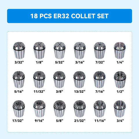18 Piece ER32 Collet Set In Sturdy Aluminum Case For Pro Grade Precision Spring ER32 Shank Chuck displayed with size range
