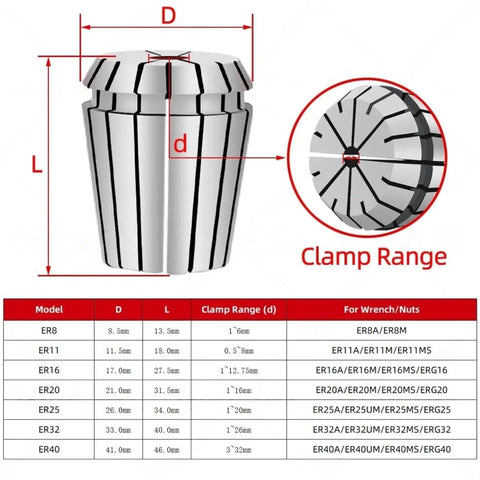 Premium Er40 Collet Chuck Milling Tool Holder With 7mm Capacity For Lathe And Motor Shaft Machining specifications diagram