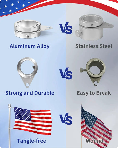 Smooth As Butter 360 Rotating Flag Pole Rings 2 Pack Heavy Duty Aluminum Alloy Mounting Clips showing tangle-free flag display.