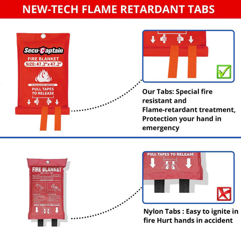 Top view of the Emergency Fire Blanket Duo Pack 47.2 Inch By 47.2 Inch Large Flame Retardant Blankets With Fireproof Tabs