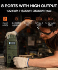 No Sweat Portable Power Station With Built In Fold Solar Panel 1600W Output 3200W Peak 1024Wh Lifepo4 Battery showing 8 ports and user operating.