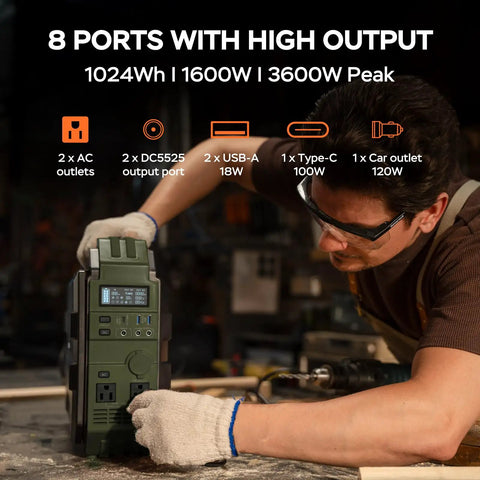 No Sweat Portable Power Station With Built In Fold Solar Panel 1600W Output 3200W Peak 1024Wh Lifepo4 Battery showing 8 ports and user operating.