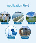 Application field for Pro Grade Lab Benchtop pH Meter Kit With 0.01 pH Accuracy, highlighting diverse uses in five settings.