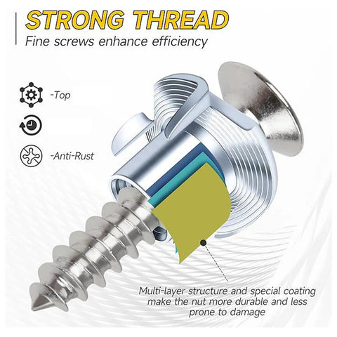Beefy Four Point T Nut Fasteners For Woodworking And Furniture With Quarter Inch Twenty Threads in Alloy Steel, rust resistant