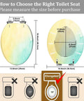 Elongated Toilet Seat Quiet Close Bathroom sizing guide with measurements and fit for toilet seat selection.