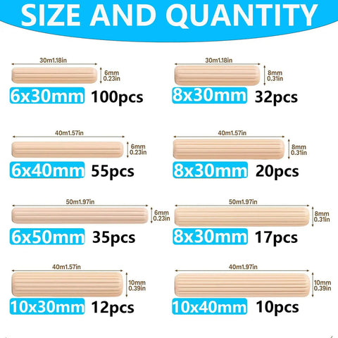 All-In-One 284 Piece Wood Dowel Kit With Eight Sizes And Drill Bits One Quarter Inch Five Sixteenth Inch Three Eighths Inch