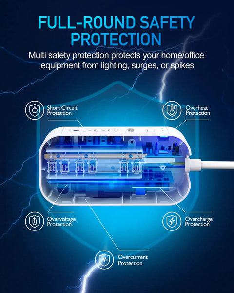 10FT Surge Protector Power Strip With 65W USB C PD And 30W USB C Fast Charging 6 Outlets And 3 USB Ports Flat Plug For Desk Wall Mount Overload Protection Ideal For Dorm And Home Office And Travel
