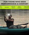 Man kayaking at dusk wearing Ultra Bright USB Rechargeable LED Hat Light Built In Cap Visor.