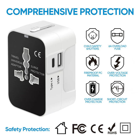 Universal Travel Adapter USB C Power Adapter All In One World Wall Charger For USA EU UK AUS safety features image