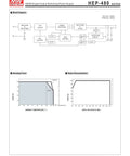 Powerhouse 480 W 24 V 20 A Single Output Switching Power Supply Encapsulated ACDC PSU Wide 90 To 305 V Input, 24 V Output, Rock Solid Reliability For Industrial Automation Control Panels And Power Systems block diagram and curves