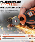 Using the Cordless 4V Rotary Tool Kit With All In One 64 Piece Accessory Set 2500mAh LiIon Battery Five Speed Dial Cut Sand Carve