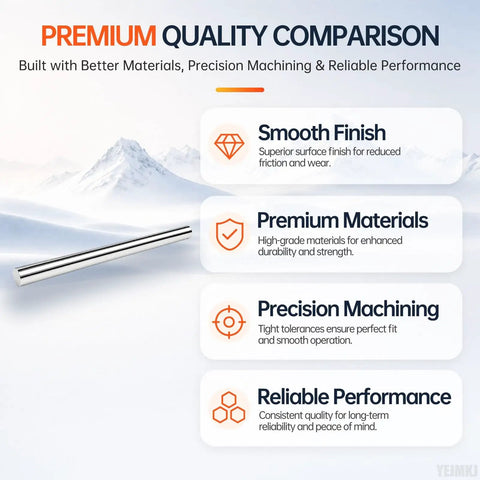 Smooth As Hell 2 Pcs 6mm By 100 Mm Linear Motion Rods For Stable Guide Shaft Rail Systems Made Of Top Grade C45 Steel for precision alignment.