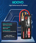 3S 11.1V 5200mAh LiPo Battery With Hard Case And TR Plug For RC Cars Boats Trucks Truggy Racing FPV Model Two Pack High Discharge 80C For Long Run Time, detailed view of battery specifications and dimensions