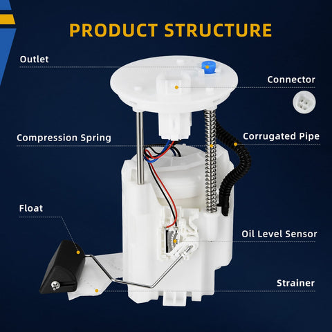 Toyota Camry Fuel Pump Replacement For 2007 2008 2009 2010 2011 2.4L 2.5L showing structure with outlet and connectors