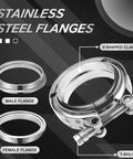 3.0 Inch Universal Stainless Steel V Band Clamp Flat Flange Kit with male and female flanges, V-shaped clamps, T-bolt detail