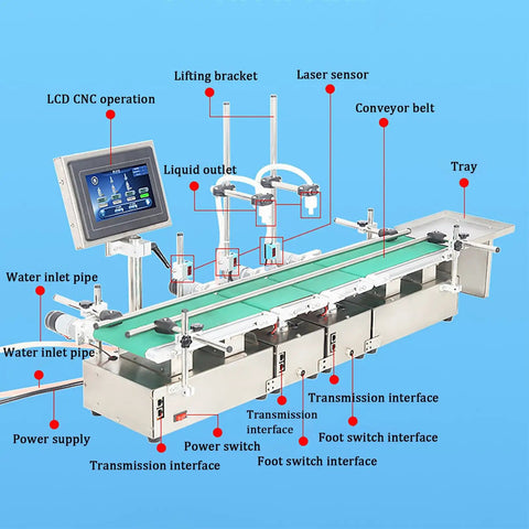 Double Head Automatic Bottle Filler Machine With Conveyor Belt showing LCD operation, tray, and liquid outlet.