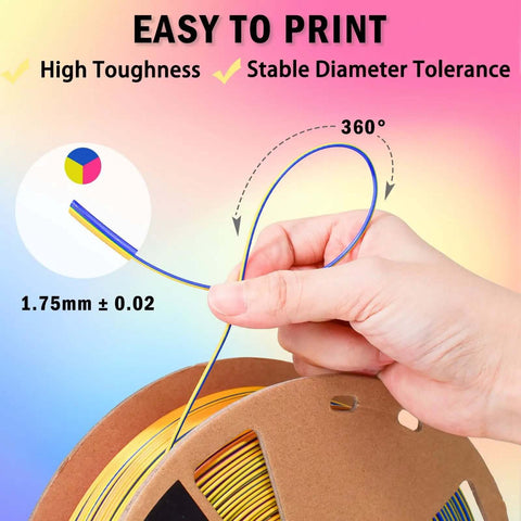 Tri Color Coextruded Silk PLA Filament For 3D Printing 1.75mm 1kg Rainbow Red Yellow Blue With Silk Finish shown with hand holding strand