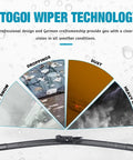 VTGOI wiper technology showcasing all weather performance for Audi Q7 2006-2015 wipers set including snow, rain, and dust protection.