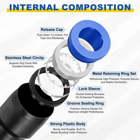 Internal components of 10 Pack Go-To Pneumatic Straight Fittings 0.55 in x 0.55 in Tube OD Plastic Union Push to Connect in blue