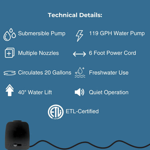 Compact Submersible Water Pump For Fountains Ponds And Birdbaths 119 GPH 40 Inch Lift Quiet Operation Energy Saving Black