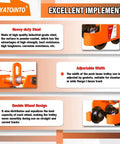Diagram showing features of 1 Ton Beam Trolley With Dual Wheels Adjustable I Beam Flange 3 To 5 Inches Manual Push Track Roller Hoist